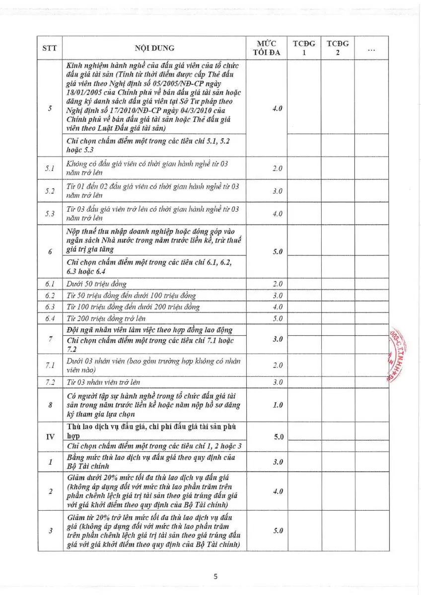 Ảnh chụp văn bản thông báo, trang 5