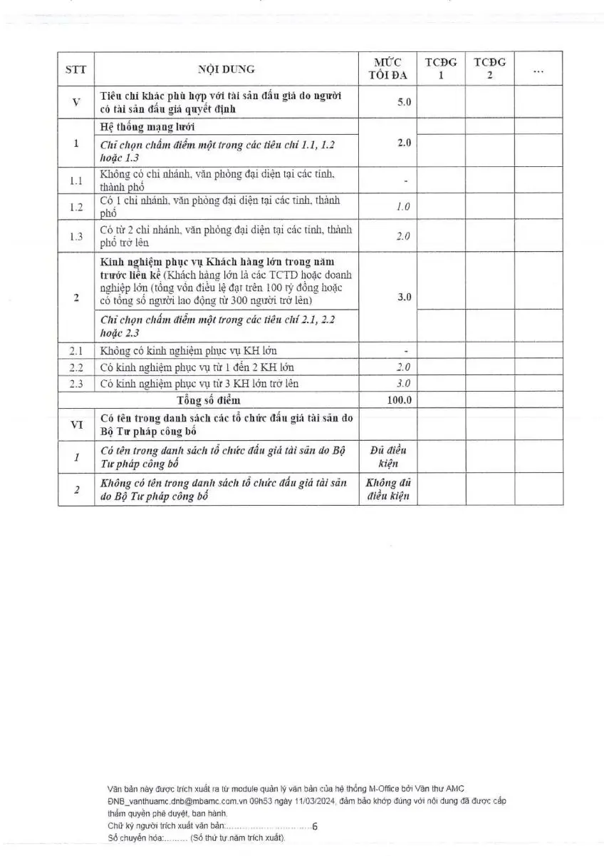 Ảnh chụp văn bản thông báo, trang 6