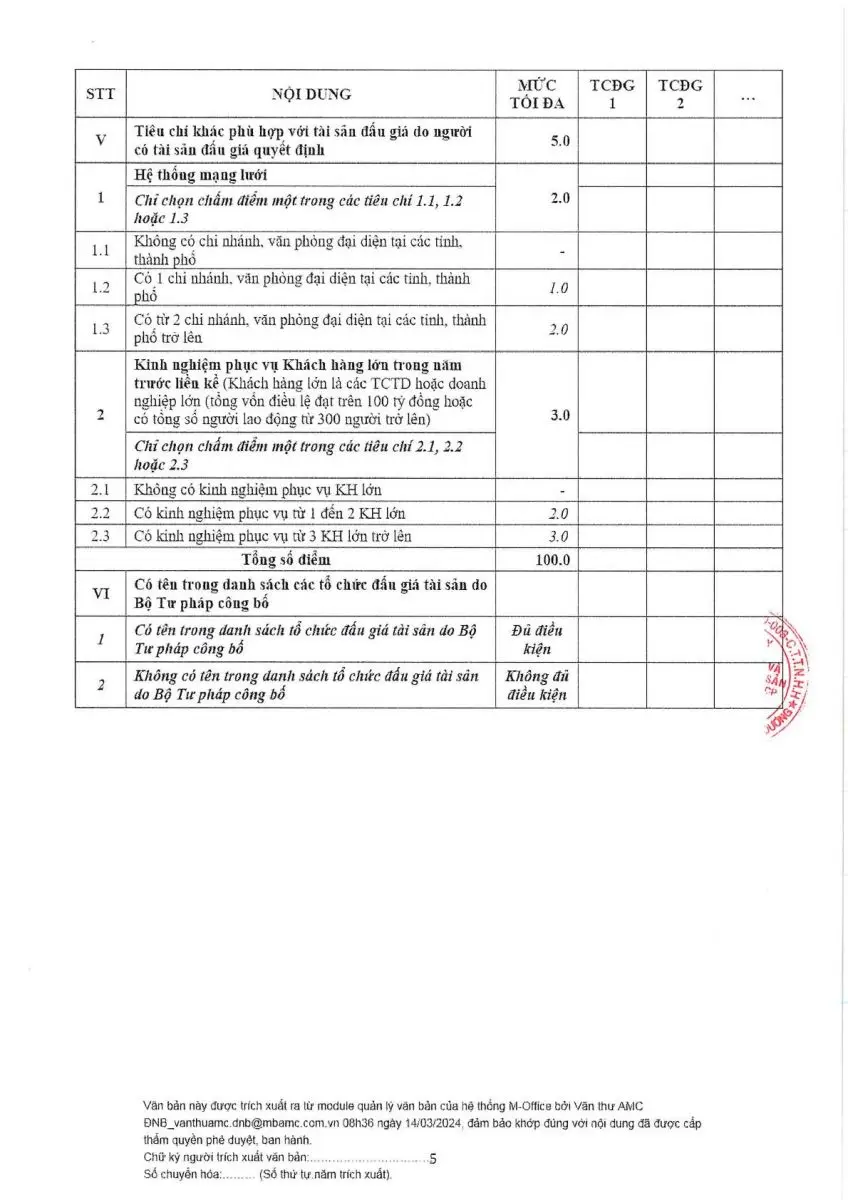 Ảnh chụp văn bản thông báo, trang 5