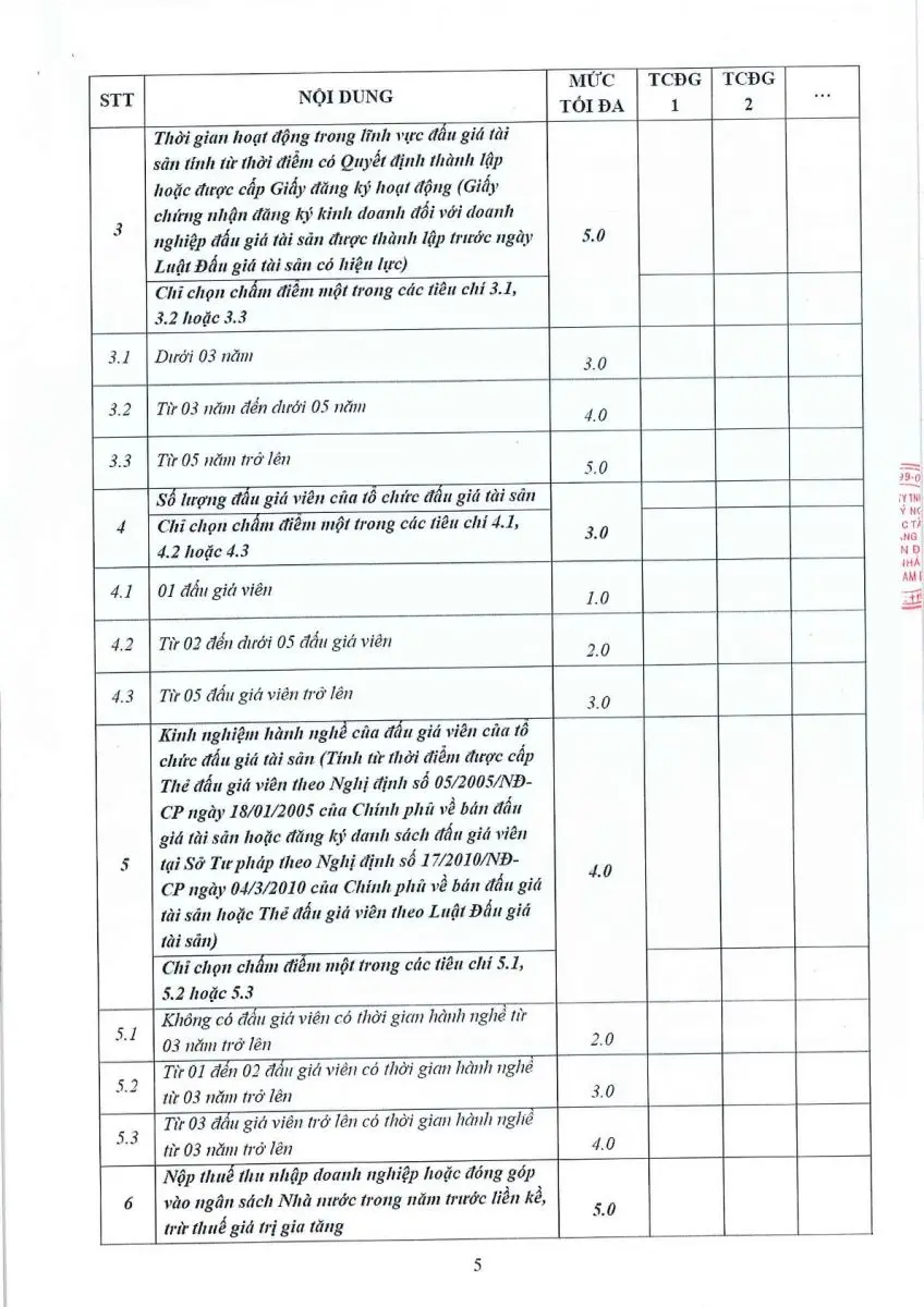 Ảnh chụp văn bản thông báo, trang 5