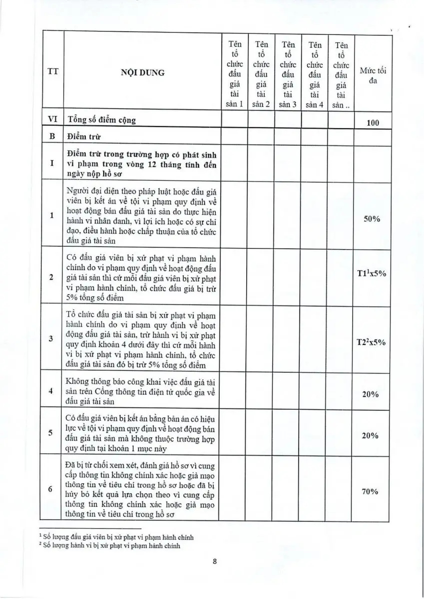 Ảnh chụp văn bản thông báo, trang 8