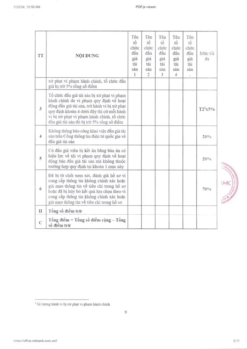Ảnh chụp văn bản thông báo, trang 9