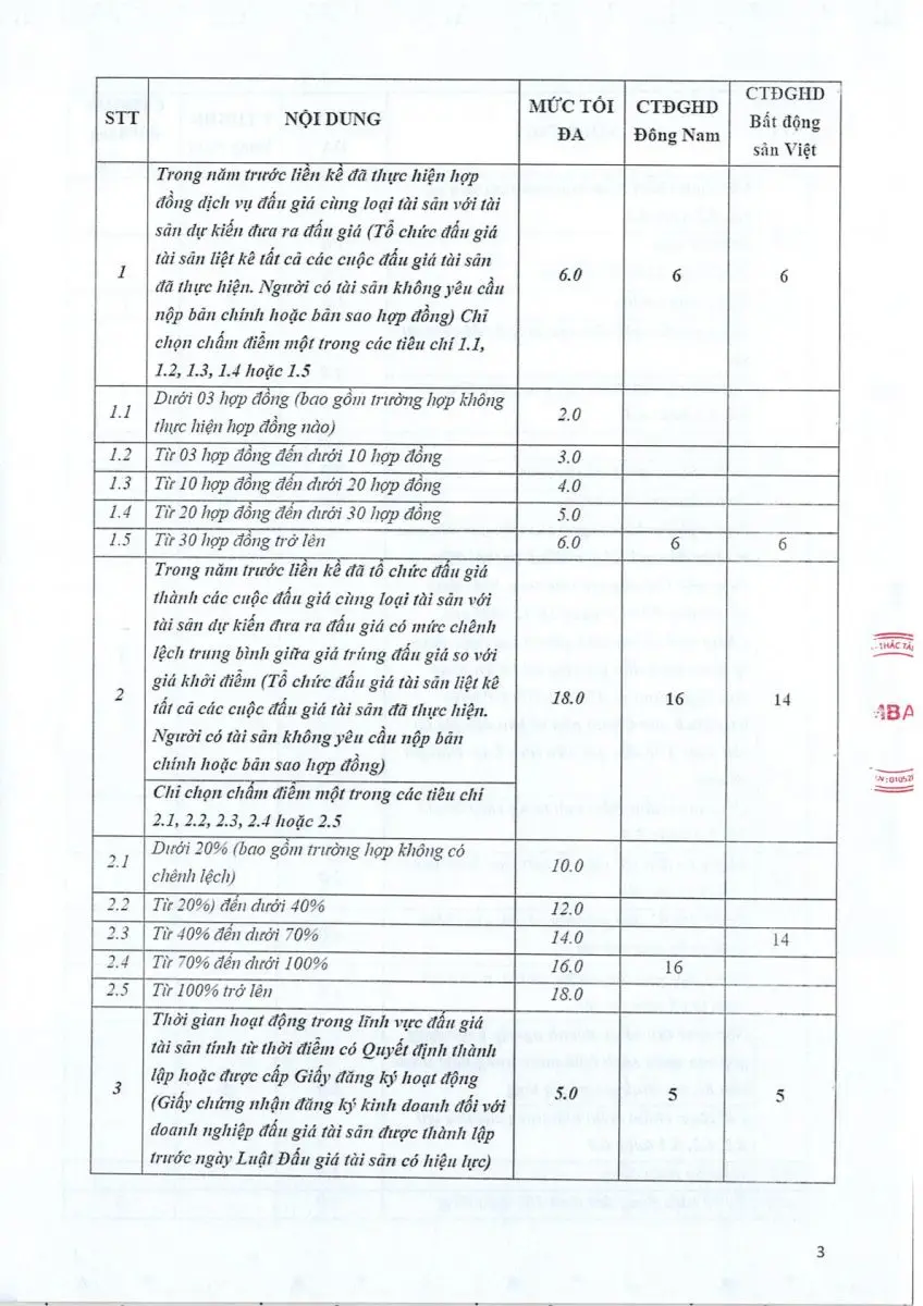 Ảnh chụp văn bản thông báo, trang 3