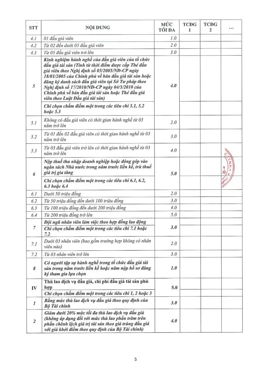 Ảnh chụp văn bản thông báo, trang 5