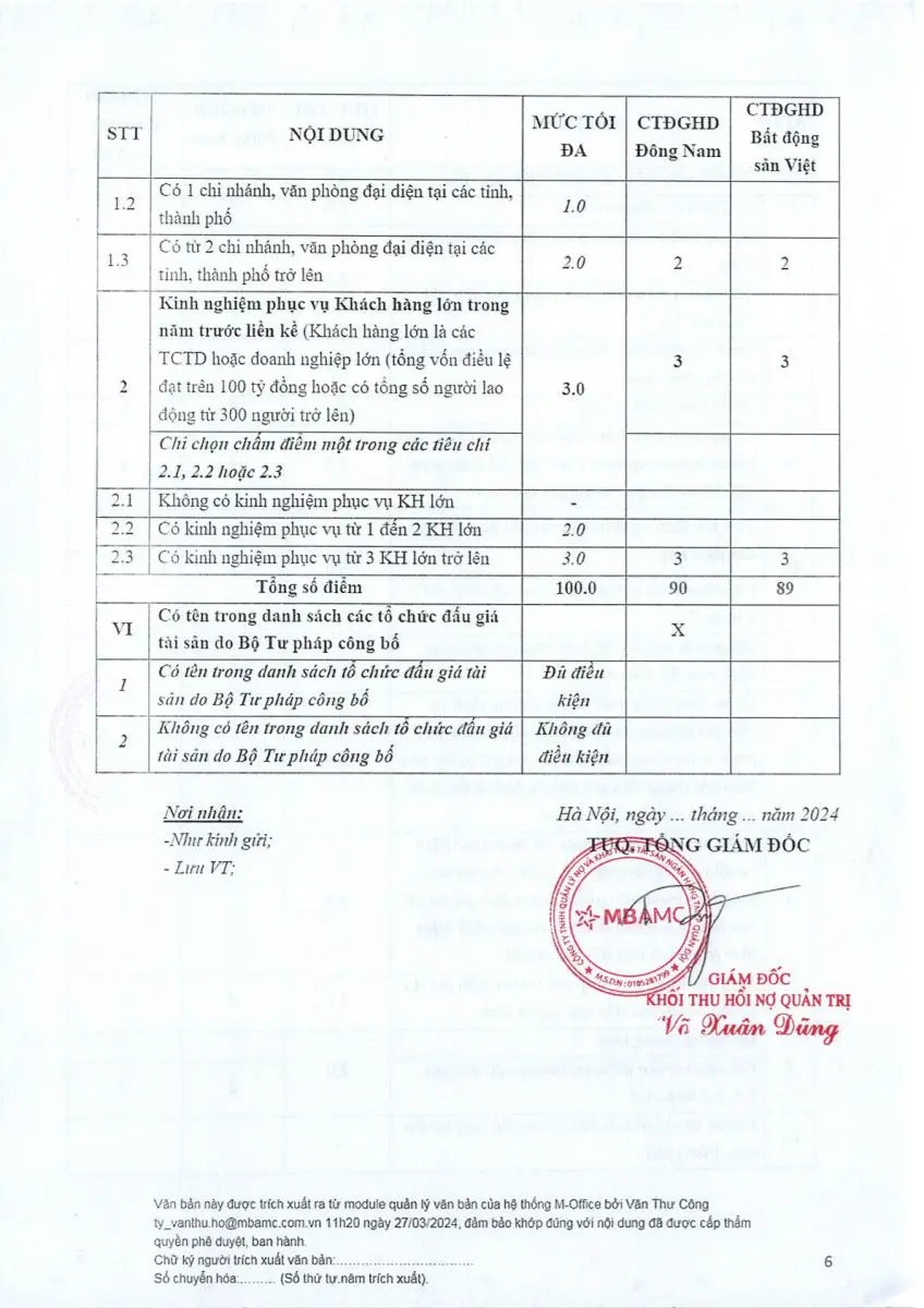 Ảnh chụp văn bản thông báo, trang 6