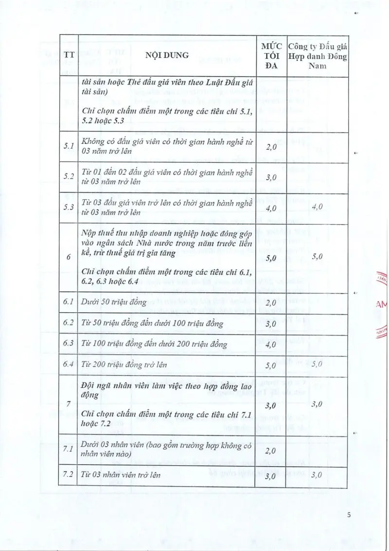 Ảnh chụp văn bản thông báo, trang 5