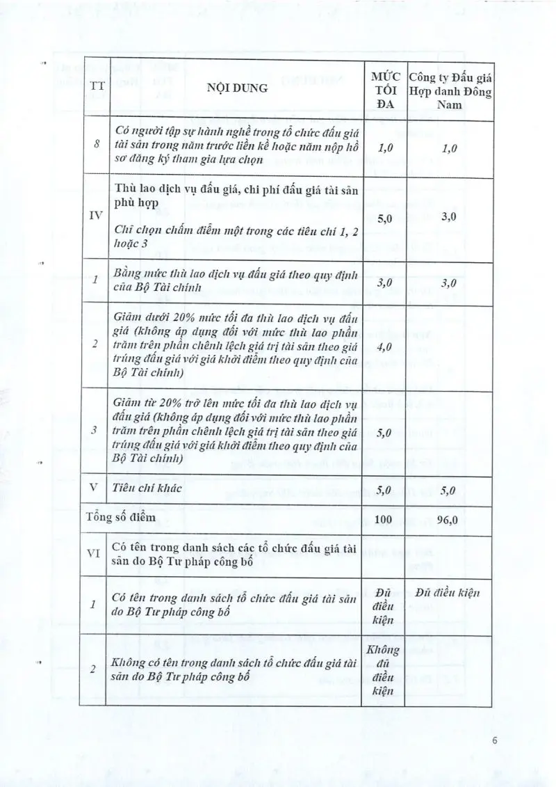 Ảnh chụp văn bản thông báo, trang 6