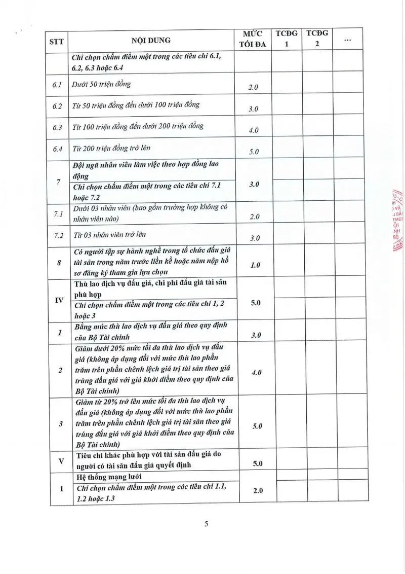 Ảnh chụp văn bản thông báo, trang 5