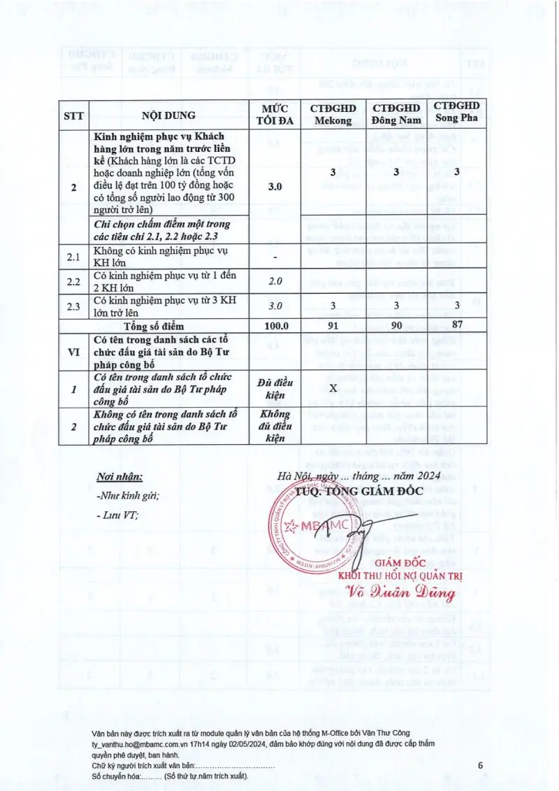 Ảnh chụp văn bản thông báo, trang 6