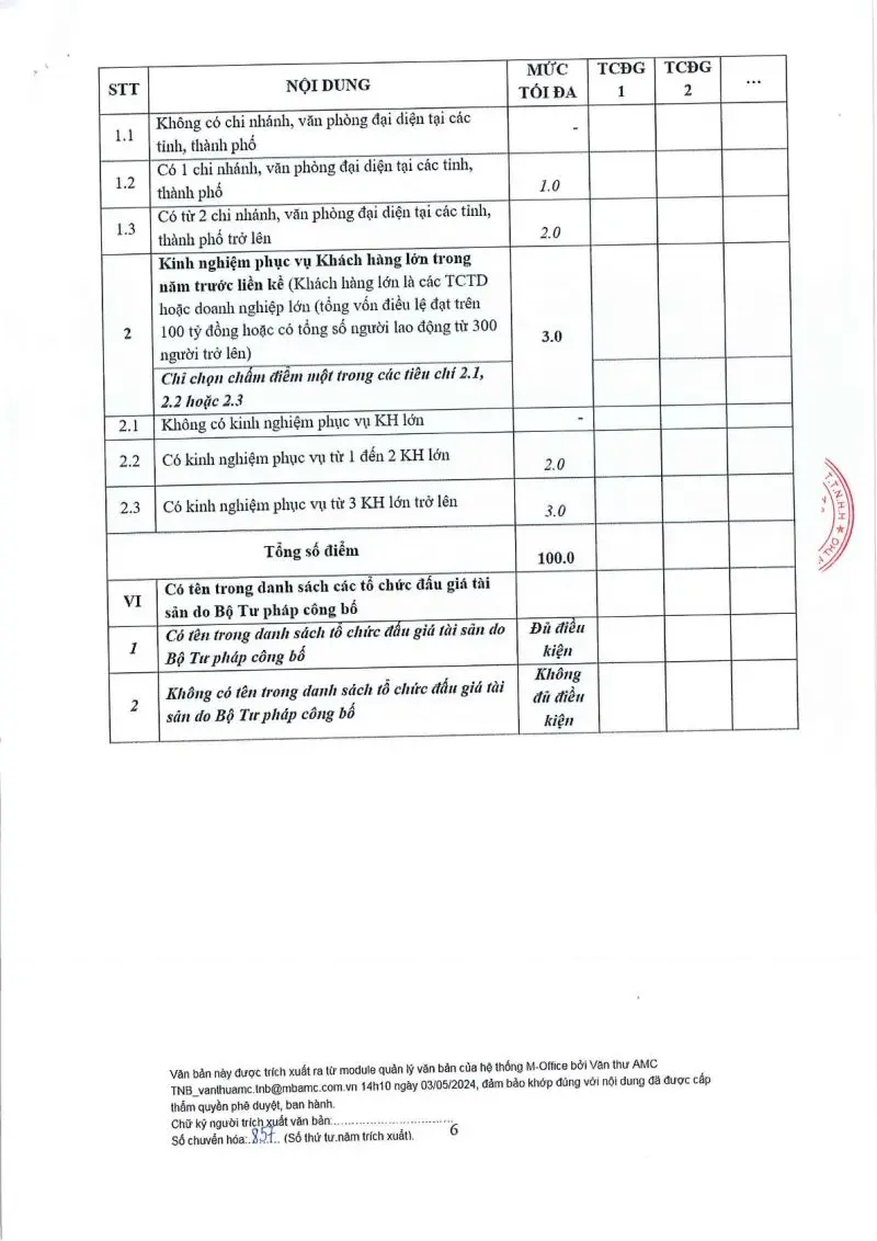 Ảnh chụp văn bản thông báo, trang 6