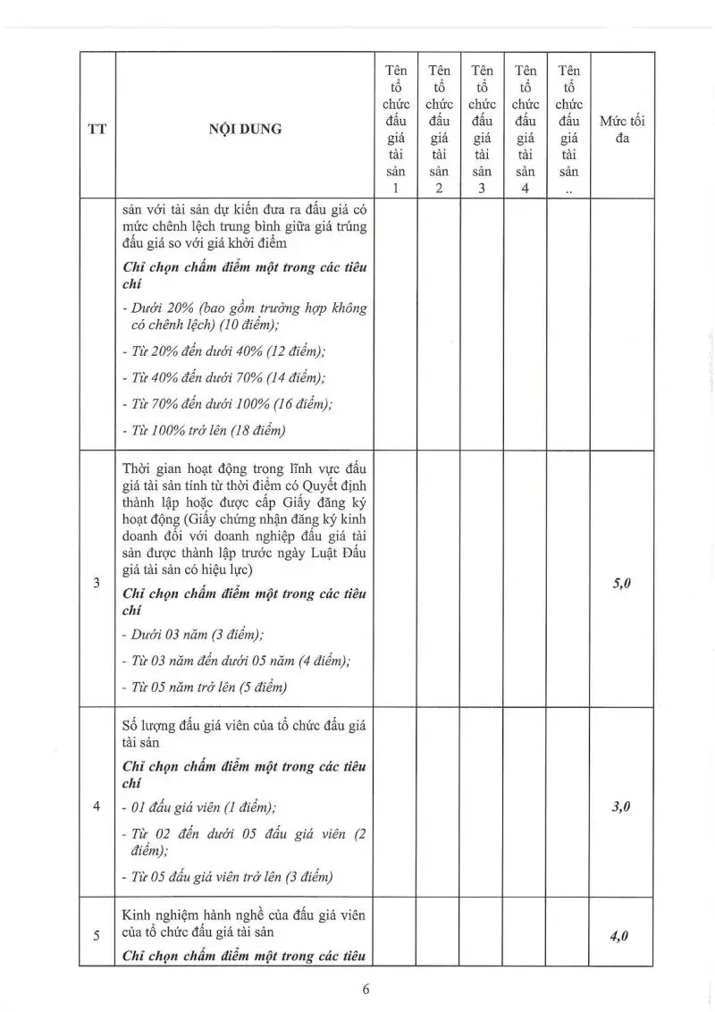 Ảnh chụp văn bản thông báo, trang 6