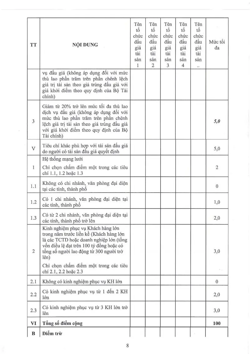 Ảnh chụp văn bản thông báo, trang 8