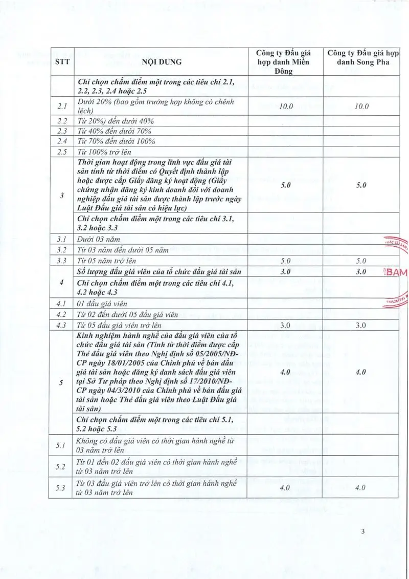 Ảnh chụp văn bản thông báo, trang 3