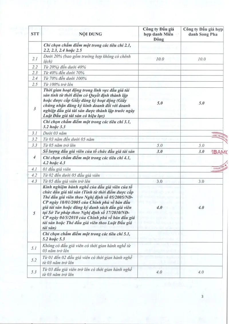 Ảnh chụp văn bản thông báo, trang 3
