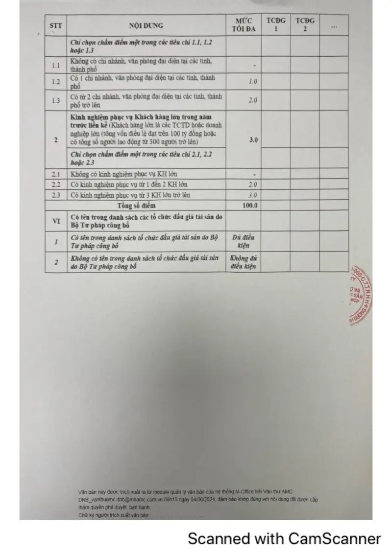 Ảnh chụp văn bản thông báo, trang 5