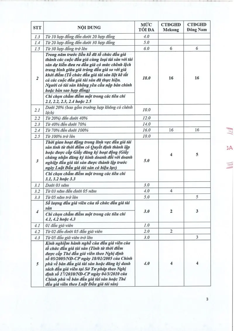 Ảnh chụp văn bản thông báo, trang 3