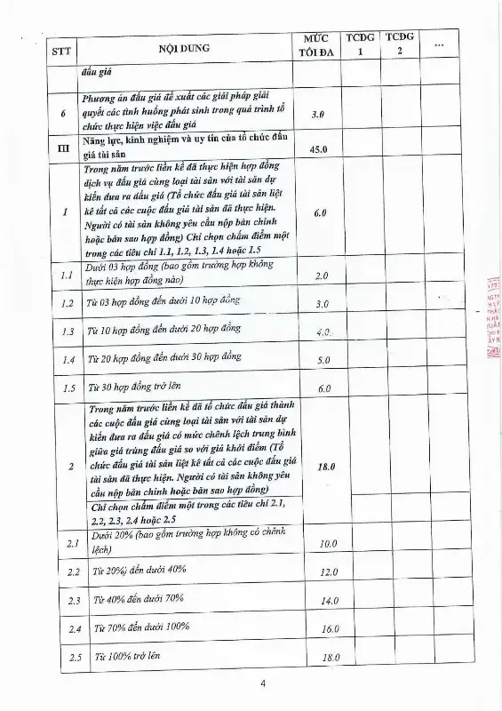 Ảnh chụp văn bản thông báo, trang 4