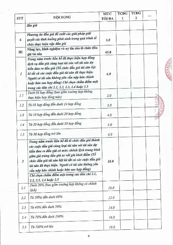 Ảnh chụp văn bản thông báo, trang 4