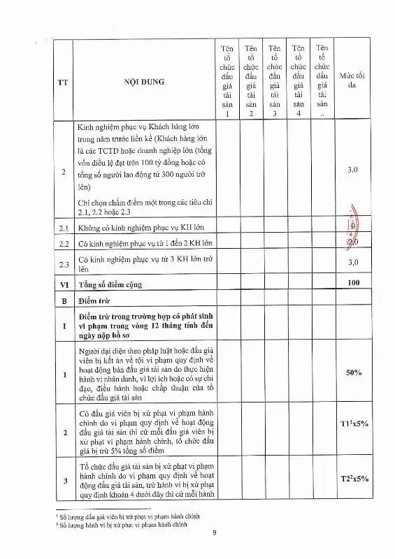 Ảnh chụp văn bản thông báo, trang 9