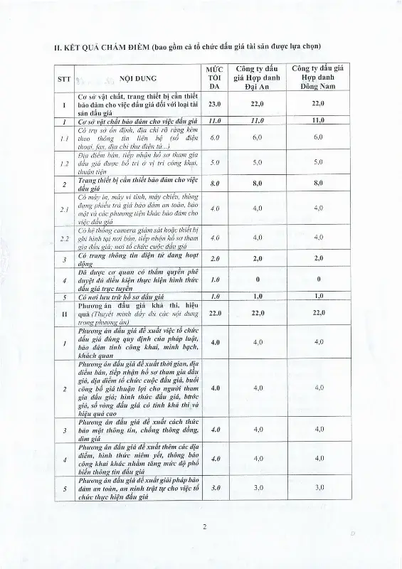 Ảnh chụp văn bản thông báo, trang 2