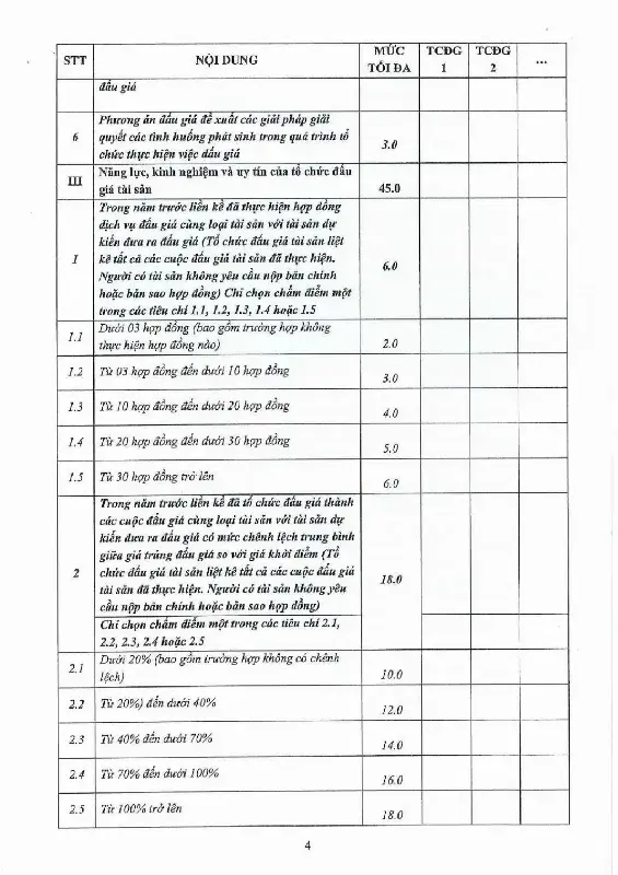 Ảnh chụp văn bản thông báo, trang 4
