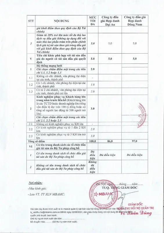 Ảnh chụp văn bản thông báo, trang 5