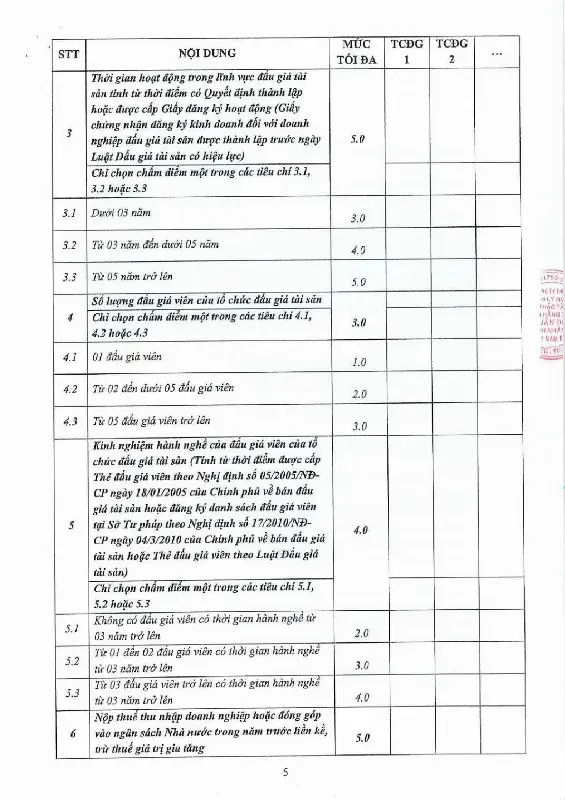 Ảnh chụp văn bản thông báo, trang 5