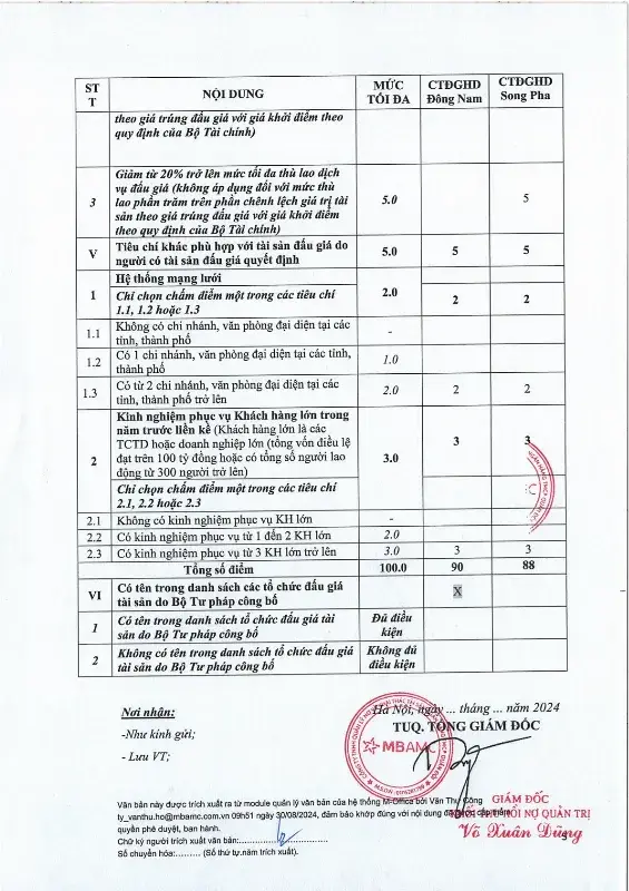 Ảnh chụp văn bản thông báo, trang 5