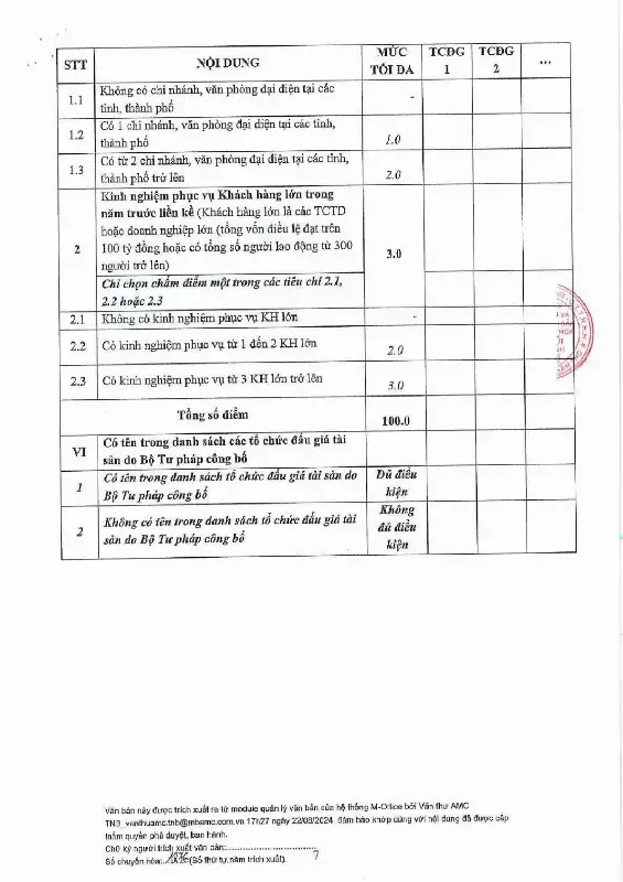 Ảnh chụp văn bản thông báo, trang 7
