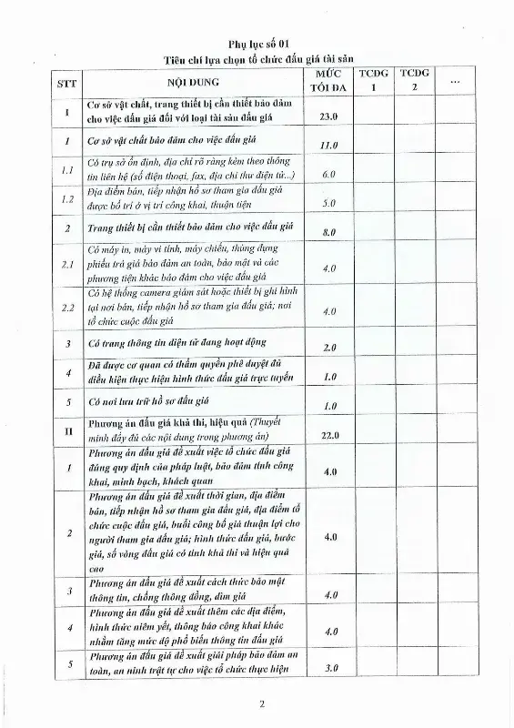 Ảnh chụp văn bản thông báo, trang 2