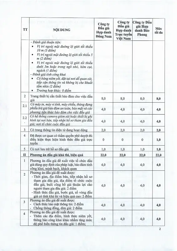 Ảnh chụp văn bản thông báo, trang 2