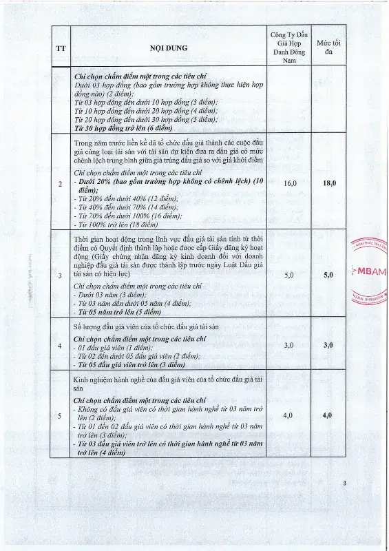 Ảnh chụp văn bản thông báo, trang 3