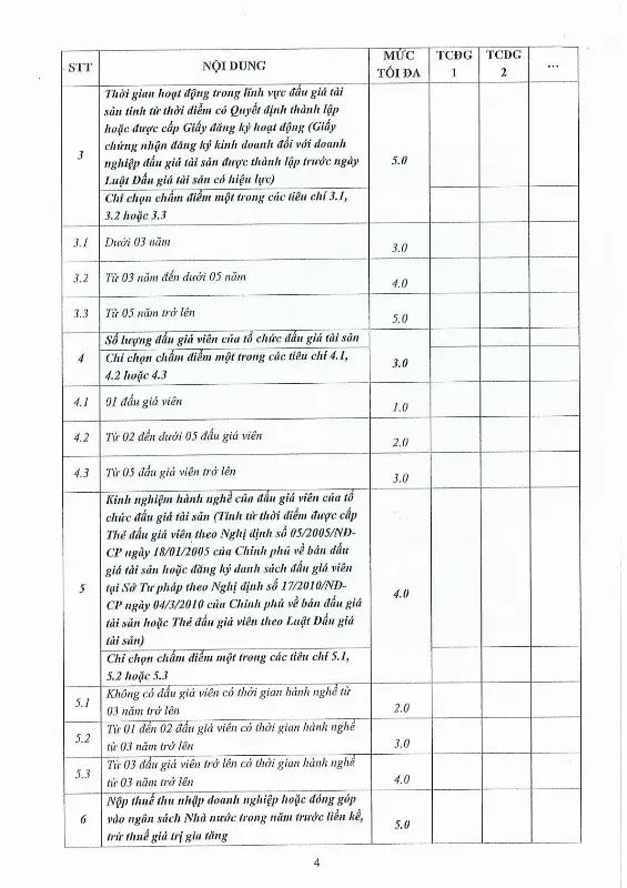 Ảnh chụp văn bản thông báo, trang 4