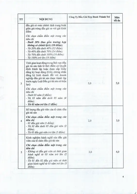 Ảnh chụp văn bản thông báo, trang 4