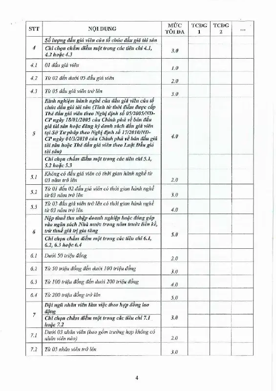 Ảnh chụp văn bản thông báo, trang 4
