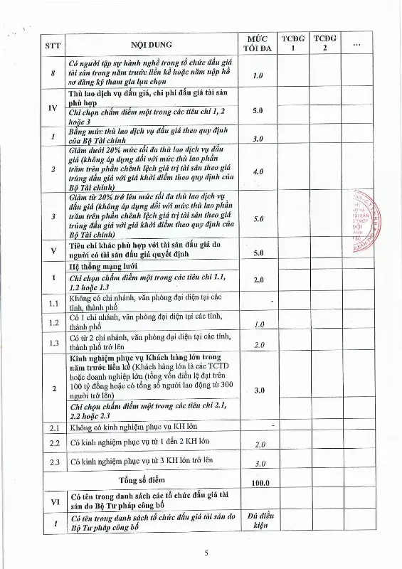 Ảnh chụp văn bản thông báo, trang 5