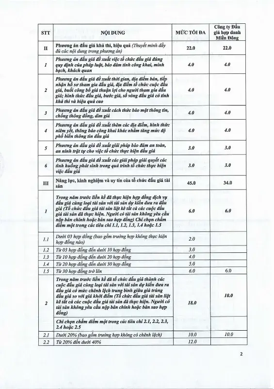 Ảnh chụp văn bản thông báo, trang 2