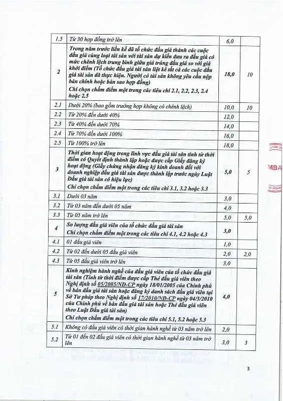 Ảnh chụp văn bản thông báo, trang 3