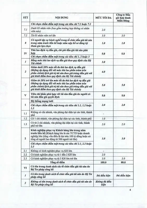 Ảnh chụp văn bản thông báo, trang 4