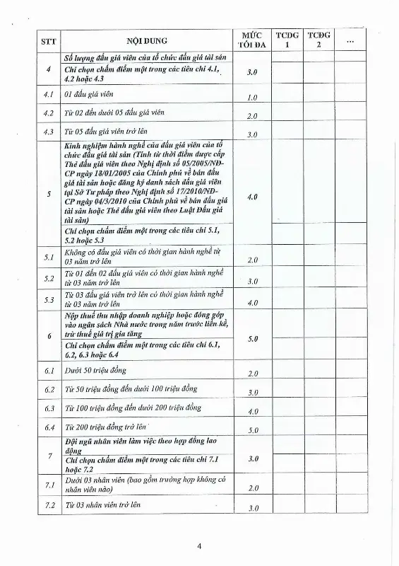 Ảnh chụp văn bản thông báo, trang 4