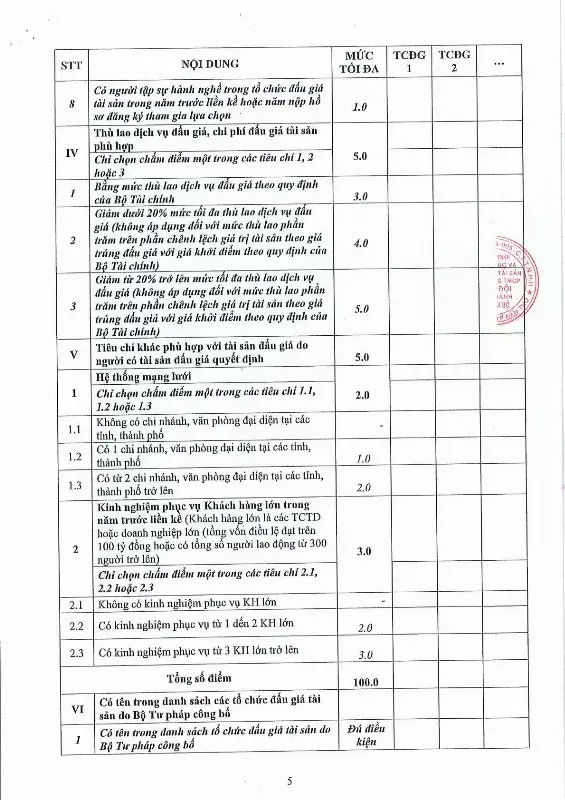 Ảnh chụp văn bản thông báo, trang 5