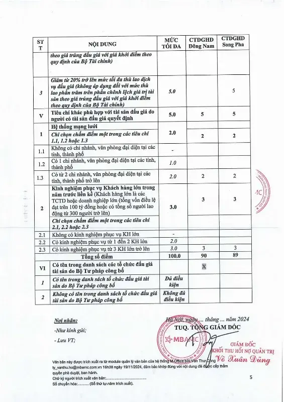 Ảnh chụp văn bản thông báo, trang 5