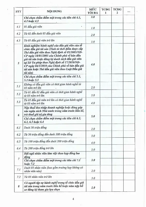 Ảnh chụp văn bản thông báo, trang 4