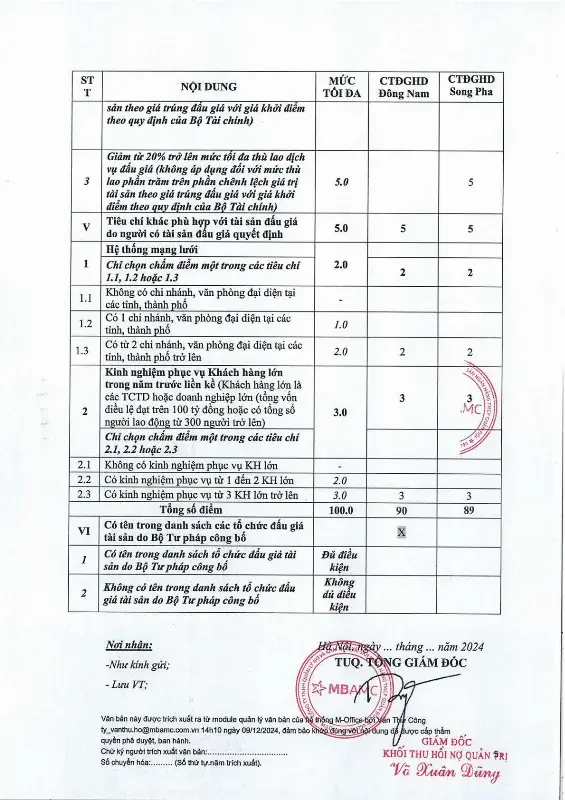Ảnh chụp văn bản thông báo, trang 5