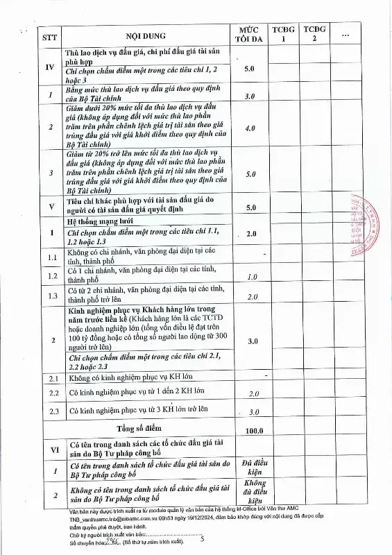 Ảnh chụp văn bản thông báo, trang 5
