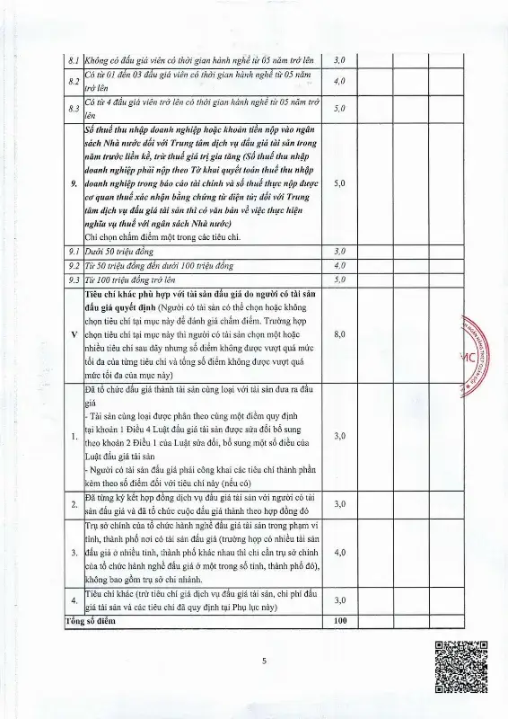 Ảnh chụp văn bản thông báo, trang 5