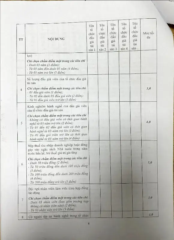 Ảnh chụp văn bản thông báo, trang 6