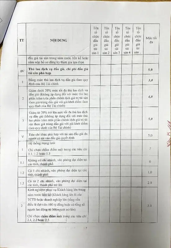 Ảnh chụp văn bản thông báo, trang 7