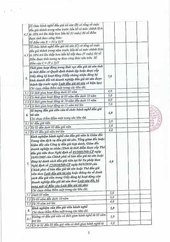 Ảnh chụp văn bản thông báo, trang 5