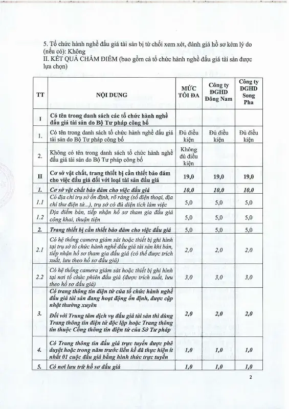 Ảnh chụp văn bản thông báo, trang 2
